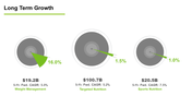 nutrition-company-investor-presentation-05