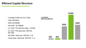 nutrition-company-investor-presentation-19