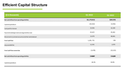 nutrition-company-investor-presentation-21