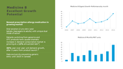 pharmaceutical-presentation-ppt-11