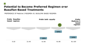 pharmaceutical-presentation-ppt-24