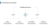 powerpoint-university-05