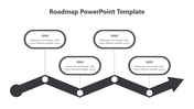 Innovative Roadmap PowerPoint And Google Slides Template