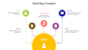 slide-egg-13292-free-editable-mind-map-template-04