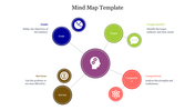 slide-egg-13292-free-editable-mind-map-template-05