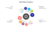 slide-egg-13292-free-editable-mind-map-template-06