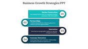 slide-egg-41919-business-growth-strategies-ppt-02