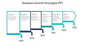 slide-egg-41919-business-growth-strategies-ppt-05