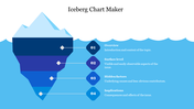 slide-egg-701690-iceberg-chart-maker-02