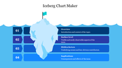 slide-egg-701690-iceberg-chart-maker-03