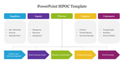 slide-egg-701741-powerpoint-sipoc-template-02