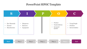 slide-egg-701741-powerpoint-sipoc-template-03