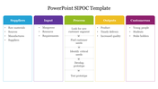 slide-egg-701741-powerpoint-sipoc-template-05