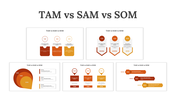 slide-egg-702161-tam-vs-sam-vs-som-01