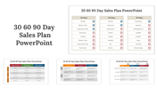 slide-egg-75147-30-60-90-day-sales-plan-powerpoint-01