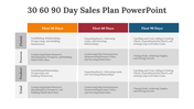 slide-egg-75147-30-60-90-day-sales-plan-powerpoint-03