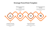 Comprehensive Strategy Planning PowerPoint Presentation