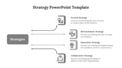 Our Predesigned Strategy Infographics PPT And Google Slides