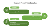 Three green strategy blocks connected in a flow, with circular start and end points, on a white background