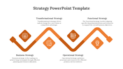 Amazing Strategy Planning PowerPoint And Google Slides