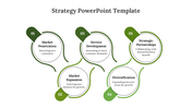 Editable Strategy PowerPoint And Google Slides Themes