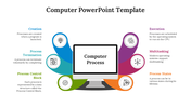 Computer Presentation Template and Google Slides