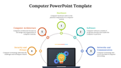 Infographic layout for a computer slide featuring segments on hardware, software, architecture, and networking with sections.