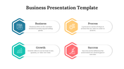 Effective Business Presentation And Google Slides Template