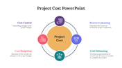 Awesome Project Costs PowerPoint And Google Slides Template