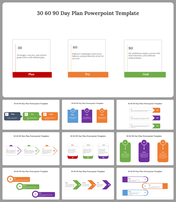 30 60 90 Day Plan Template PPT And Google Slides