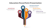 Easy To Editable Education PowerPoint And Google Slides