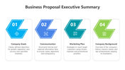 slideegg-200947-business-proposal-executive-summary-03