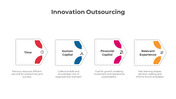 slideegg-300818-innovation-outsourcing-04