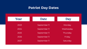 slideegg-400521-patriot-day-13