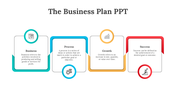 Comprehensive Business Plan PPT for Effective Strategy