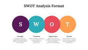 SWOT Analysis Format PowerPoint Templates and Google Slides Themes