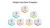 Creative Simple Org Chart PowerPoint And Google Slides