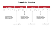 slideegg-73518-timeline-powerpoint-slides-09