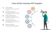 The voice of the Customer template shows an illustration of a man with key elements with colorful icons and descriptions.