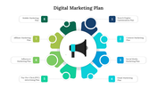 Best Digital Marketing Plan PowerPoint And Google Slides