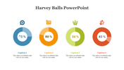 Four circular charts in blue, orange, green, and red with percentage values and icons above each segment.