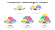 Visual of various ice cream scoops in bowls with percentage labels, ideal for presenting quantitative data.