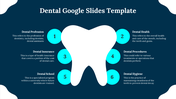 A tooth-shaped diagram outlining key dental terms like profession, health, insurance, procedures, school, and hygiene.