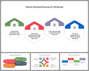 Slide deck with four hexagon shapes at the top and three smaller charts beneath, arranged in a clean grid format.