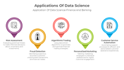 Slide showcasing five data science applications in a colored circle with icons and text descriptions.