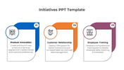 Initiatives slide featuring three colored sections each with icons and text descriptions.