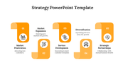 Awesome Strategy - Approach PPT And Google Slides Theme