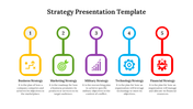 Best Strategy Infographics PowerPoint And Google Slides