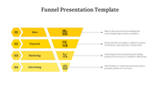 Mind Blowing Funnel PowerPoint And Google Slides Template