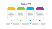 Shop This Tactics PowerPoint And Google Slides Template